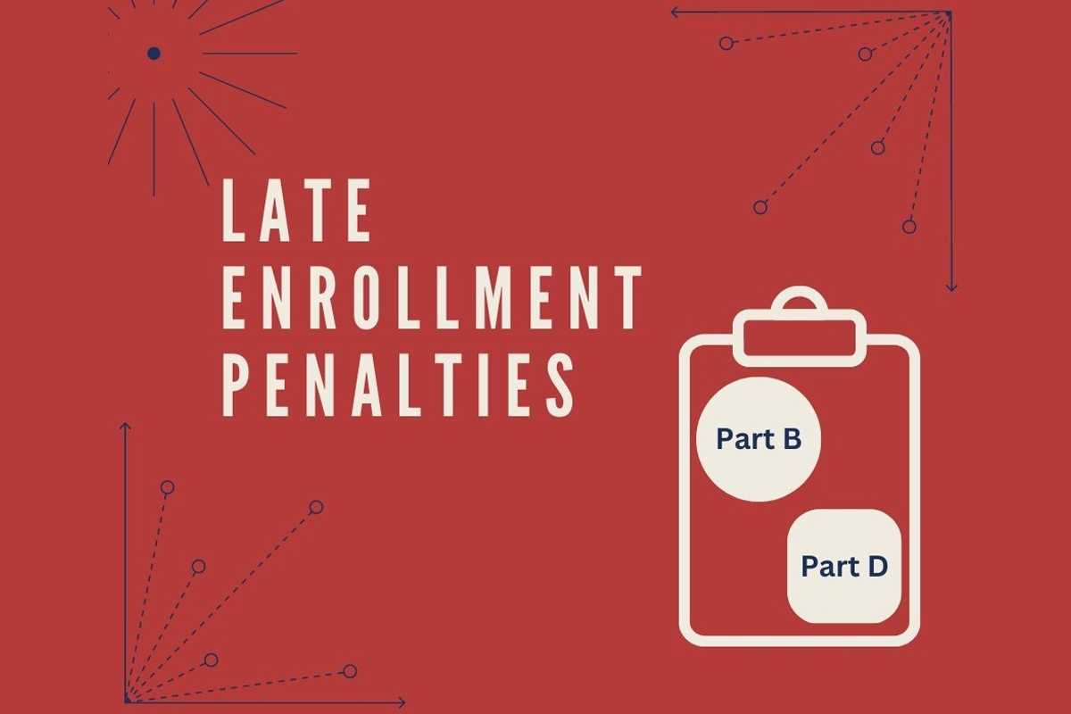 Does Medicare Have Penalties - Banner