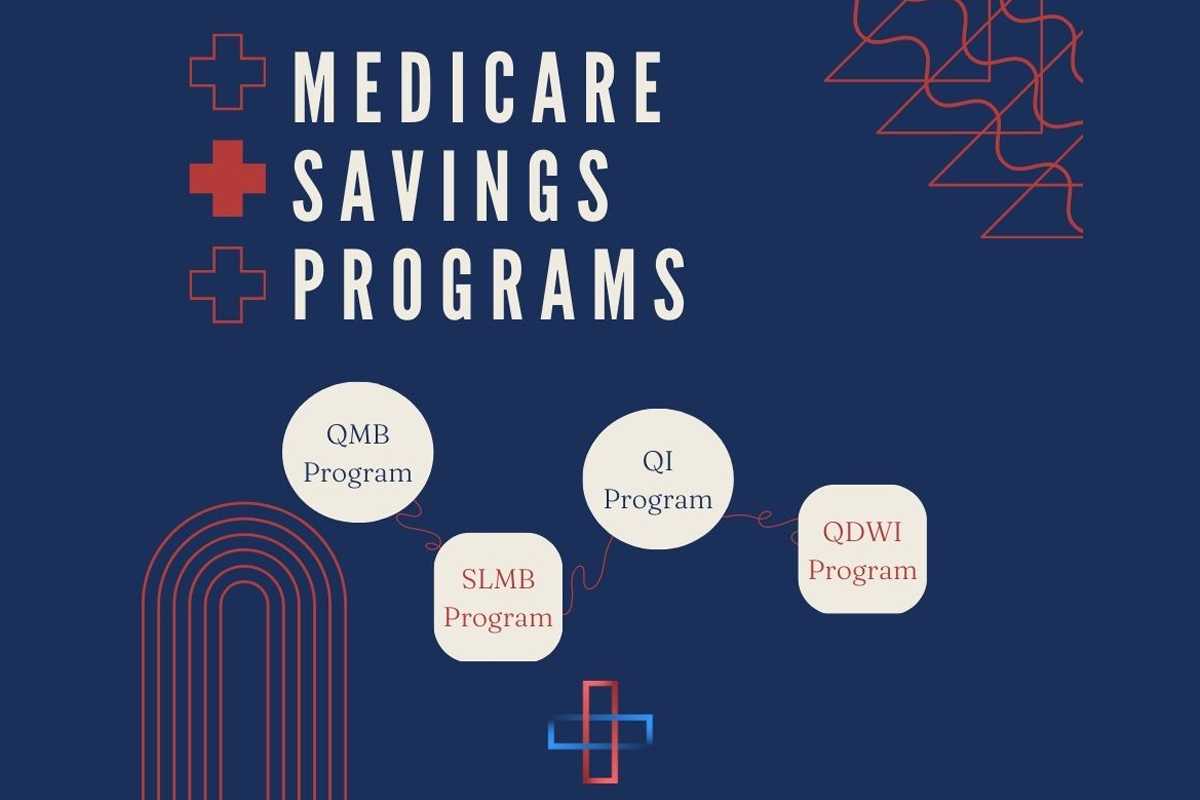 Medicare Savings Programs Banner